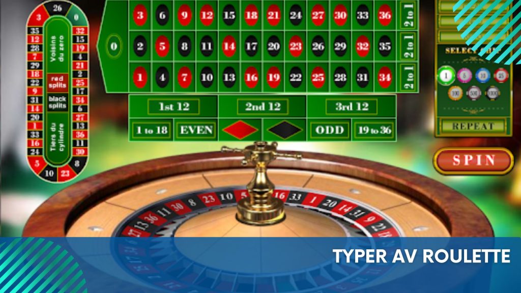 Typer av roulette